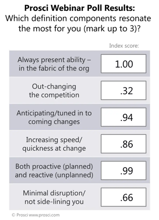 Responses to the question: Which organizational agility components resonate the most for you?